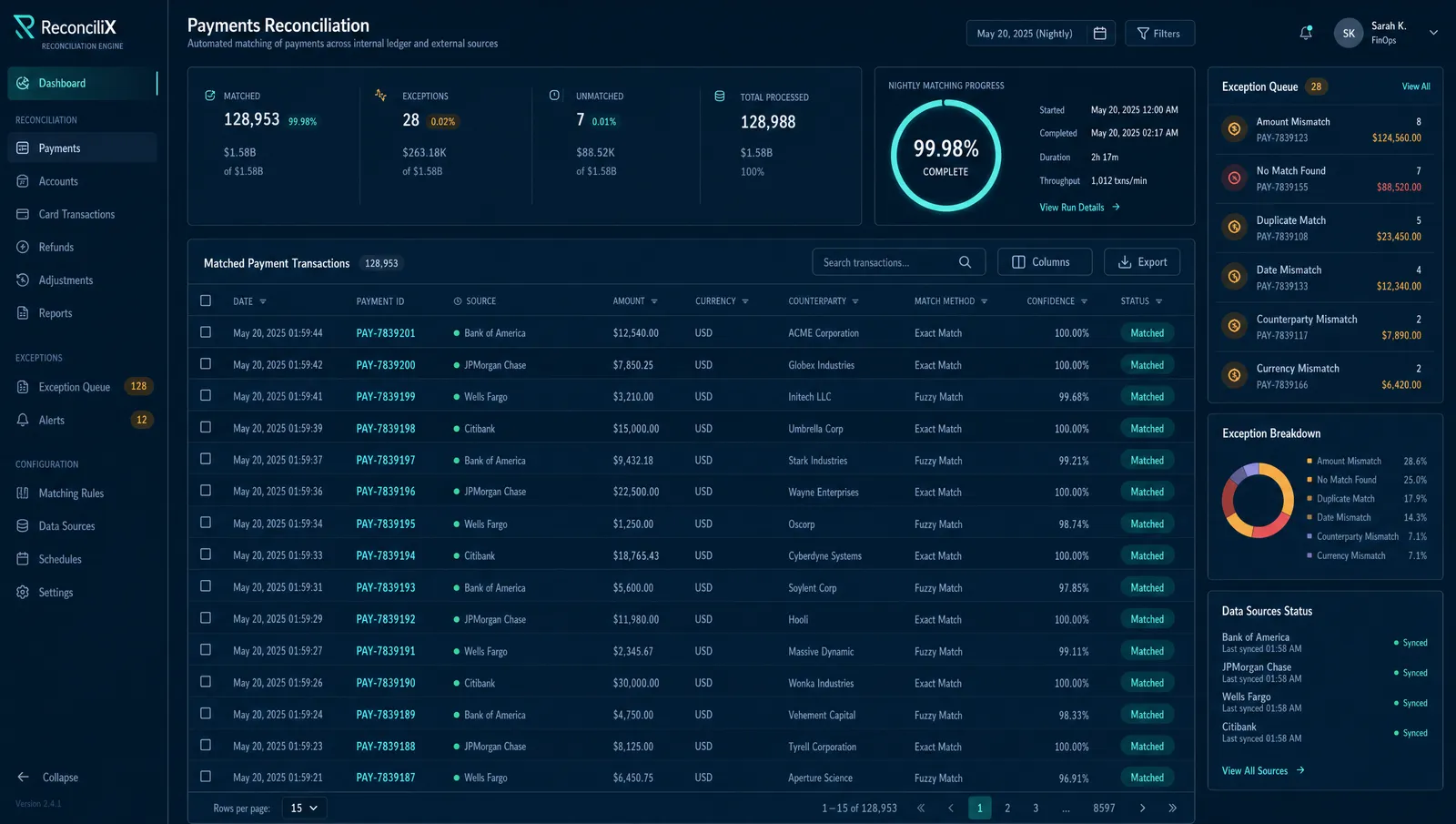 Nightjar — payments reconciliation engine